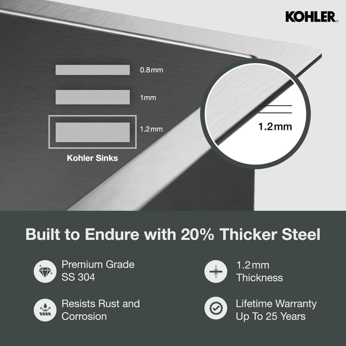 Kohler K-38779IN - K-38735IN-NA — image 5