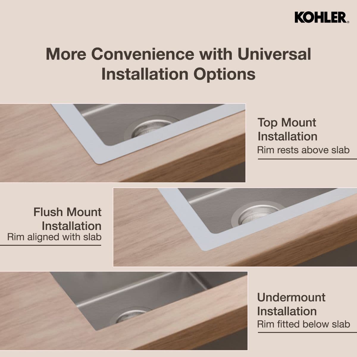 Kohler 39208IN-NA - 39208IN-NA — image 5