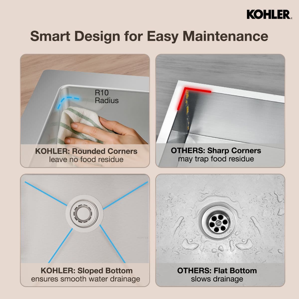 Kohler 39208IN-NA - 39208IN-NA — image 7