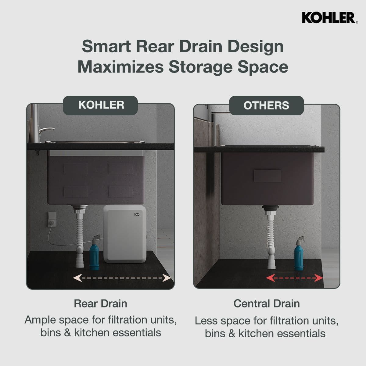 Kohler K-38779IN - K-38735IN-NA — image 8