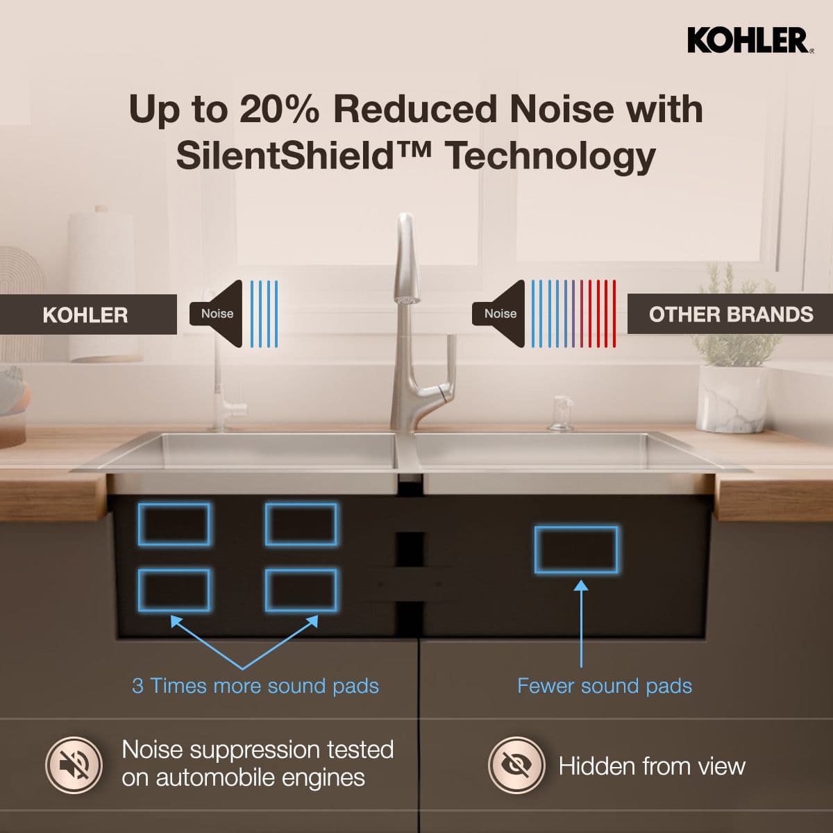 Kohler 39208IN-NA - 39208IN-NA — image 8