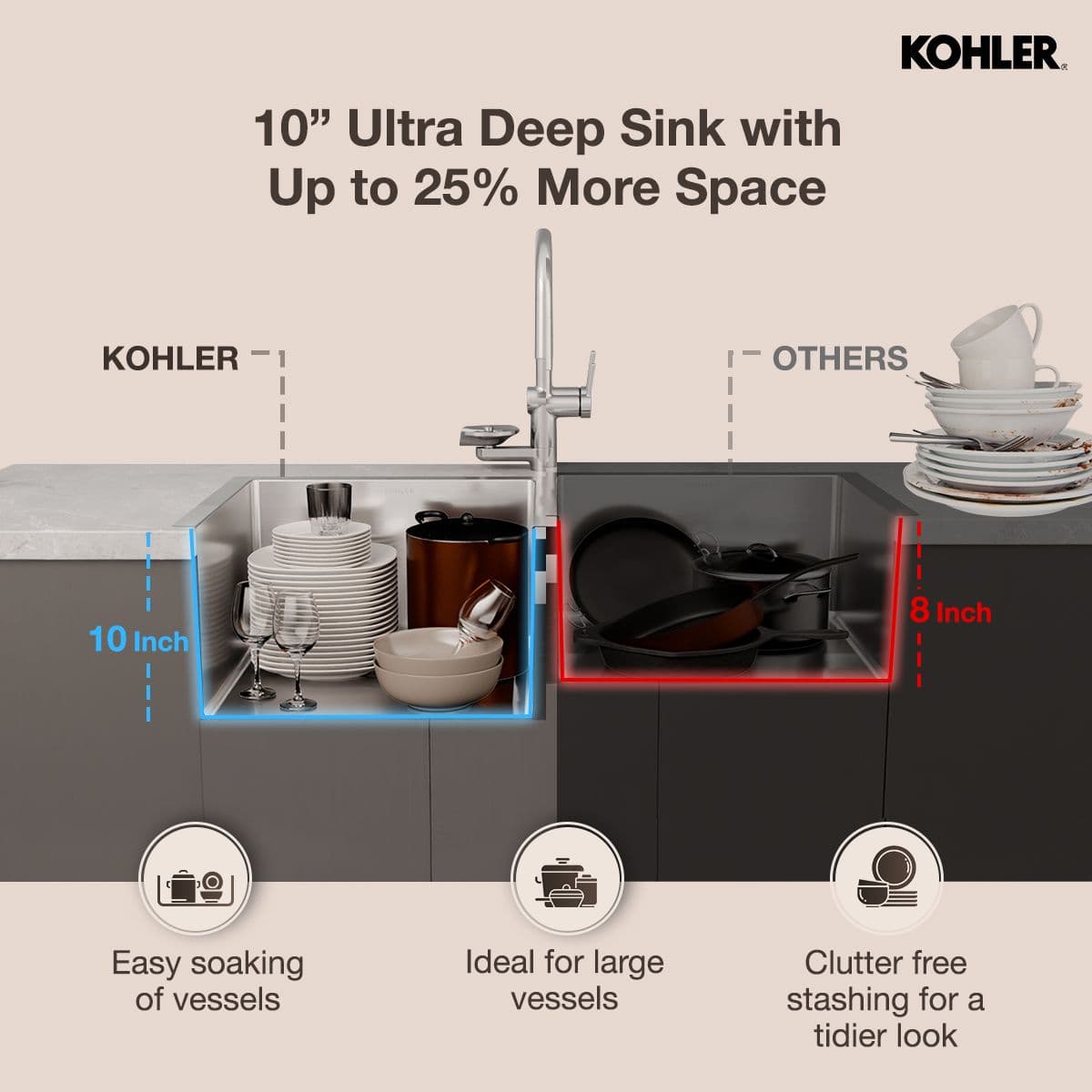 Kohler 39208IN-NA - 39208IN-NA — image 9