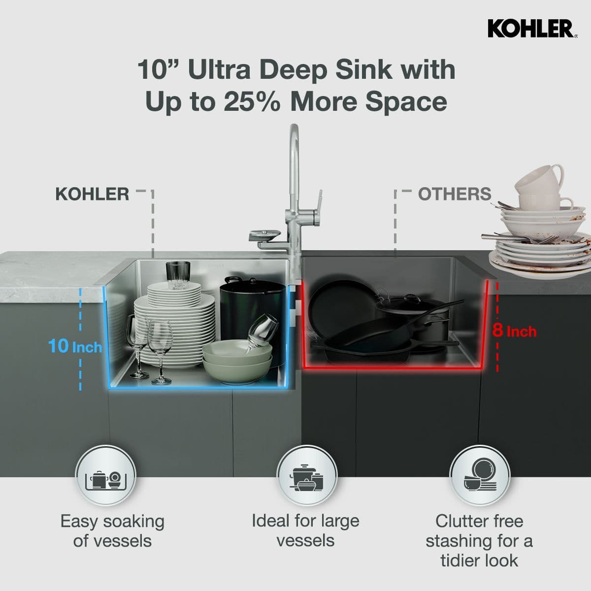 Kohler K-38779IN - K-38735IN-NA — image 4