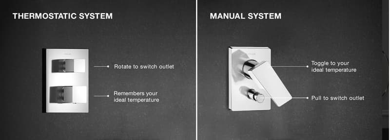 AutoSense Exposed Part For 2 Outlets Thermostatic Concealed Diverter | Compatible With Concealed Part (K-20740IN-A-NA Sold Separately) | Chrome Finish — image 3