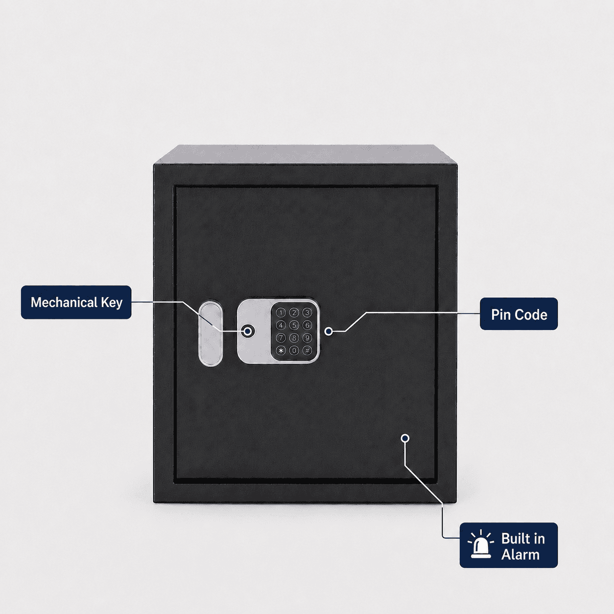 Alarmed Digital Safe | Capacity: 9Ltr | Exterior Dimensions: H200 x W310 x D200mm | Access: PIN Code And Mechanical Key | Finish: Black — image 2